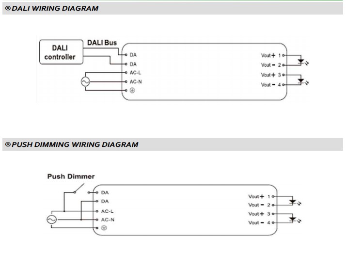 Napájecí led zdroj 24V 30W slim dlouhý profesionální